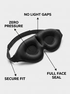 3D Sleep Mask, Zero Pressure Blackout.